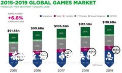 2025必看：如何有效查询克币区块链信息，立即掌