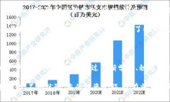    区块链PGS最新消息：2025必看！立即解锁未来投