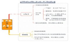   2025必看：比特币区块链挖矿的未来与挑战分析
