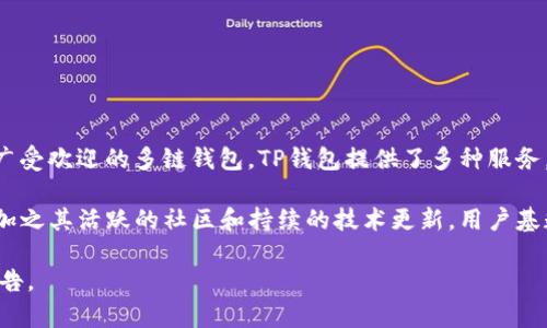 截至2023年，TP钱包（TokenPocket Wallet）在全球的用户数量已经超过了1000万。作为一个广受欢迎的多链钱包，TP钱包提供了多种服务，包括交易、资产管理和去中心化应用（DApp）的访问。这使得它在区块链社区中占据了重要地位。

TP钱包不仅支持多种区块链资产，还具备易于使用的界面和强大的功能，吸引了大量用户参与，加之其活跃的社区和持续的技术更新，用户基数仍在稳步增长。

对于最新的用户数据和发展动态，建议访问TP钱包的官方网站或查阅相关的区块链行业分析报告。