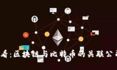 2025必看：区块链与比特币的关联公司全解析