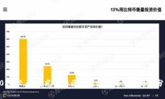 2025必看！远光软件区块链最新消息与趋势分析