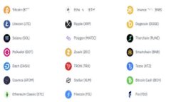 是的，FIL币（Filecoin）属于区块链技术的范畴。