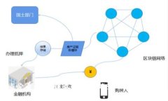 2025必看：区块链最新用量趋势及应用深度解析
