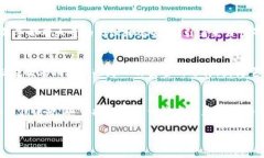 关于比特币和区块链，信息丰富而复杂。比特币