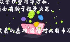   比特币在区块链中的角色与影响分析 /  guanjia