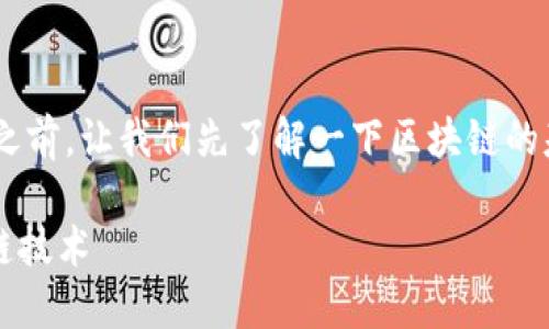 在回答“币峰cow是区块链吗”这个问题之前，让我们先了解一下区块链的基本概念以及币峰 (COW) 的专业背景。

### 币峰COW：理解它是否属于区块链技术