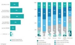 TP钱包下载：安全可靠的数字资产管理工具