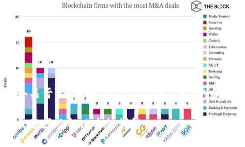 在这里，我提供一个关于