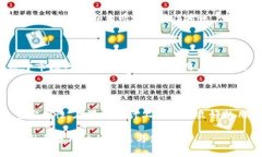   什么是TP钱包BSC？全面解析与应用指南 /  guanj