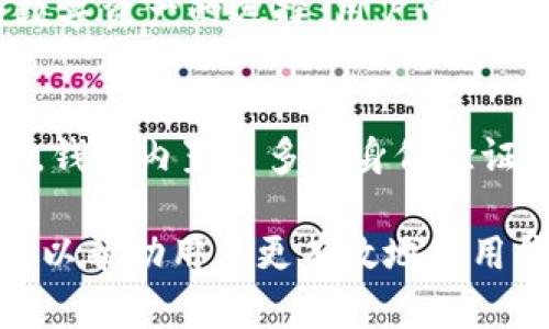 boshiTP钱包申请授权的详细指南/boshi
TP钱包, 数字资产, 钱包授权, 加密货币/guanjianci

随着加密货币和区块链技术的迅速发展，TP钱包作为一个重要的数字资产管理工具，受到越来越多用户的关注。TP钱包提供了安全、便捷的方式来管理和交易各种数字资产。在使用TP钱包的过程中，用户需要了解如何申请和管理钱包的授权。本文将对TP钱包申请授权的流程进行详细解读，并探讨相关的常见问题。

TP钱包简介
TP钱包是一款多功能的数字资产钱包，支持多种类型的加密货币，如比特币、以太币、以及各种ERC20和其他代币。用户可以通过TP钱包安全地存储、发送和接收数字资产。TP钱包的用户界面友好，操作简单，是新手和专家用户都能轻松上手的工具。

TP钱包的申请授权流程
在使用TP钱包进行数字资产管理时，申请授权是一个必要的步骤。下面是详细的申请授权流程：

ul
  listrong下载并安装TP钱包/strong：首先，需要从TP钱包的官方网站或者应用商店下载钱包程序并进行安装。/li
  listrong注册账户/strong：安装完成后，打开TP钱包，按照提示进行账户注册。用户需要填写一些基本信息，并设置安全密码。/li
  listrong创建钱包/strong：在注册完账户后，用户需要创建一个新的钱包，系统会生成独一无二的助记词，务必妥善保存。/li
  listrong申请授权/strong：进入钱包后，选择需要与第三方应用授权连接的功能，点击“申请授权”按钮，并按照系统提示授权所需的权限。/li
/ul

TP钱包授权的安全性分析
用户在申请授权时必须非常谨慎，特别是在处理第三方应用时，需要确认应用的安全性。TP钱包采用了多层加密技术来保障用户资金的安全。如果用户发现某个应用存在安全隐患，建议立即撤销授权，避免资产损失。

TP钱包的常见问题

问题一：TP钱包的授权申请有什么风险？
虽然TP钱包设计了安全的授权流程，但用户在申请授权时仍然存在一定风险。首先，查看第三方应用是否可信至关重要。如果应用来源不明，可能导致账户被盗。其次，用户必须明白授权的具体权限，避免给予应用过多的权限。此外，切勿在公共场合下输入敏感信息，以防钓鱼攻击。

问题二：如何撤销对第三方应用的授权？
如果用户需要撤销对某个第三方应用的授权，可以通过TP钱包进行操作。用户需要进入钱包的设置或安全中心，找到“授权管理”或“应用权限”选项。在这里，用户可以查看所有已授权的应用，并选择需要撤销授权的应用。完成撤销后，该应用将不再具有访问用户钱包的权限，确保资产安全。

问题三：TP钱包支持哪些类型的加密货币？
TP钱包支持广泛的加密货币，包括但不限于比特币（BTC）、以太坊（ETH）、币安币（BNB）、以及多种ERC20代币。它为用户提供了多种管理和交易数字资产的选择。用户可以根据市场行情，自由选择合适的资产进行投资和交易。

问题四：TP钱包的安全性如何保障？
TP钱包在安全性方面采取了多种措施以保障用户资产的安全。首先，TP钱包采用了全量加密技术保存用户的私钥，确保其不被第三方获取。其次，钱包内置了多重身份验证机制，用户在进行重要操作时需要进行二次验证。此外，TP钱包定期进行安全审计，及时修复可能存在的安全隐患。

总的来说，TP钱包作为一种数字资产管理工具，在申请授权的过程中，用户需要做到谨慎，以确保资产安全。同时，了解有关TP钱包的常见问题，可以帮助用户更有效地使用钱包，充分发挥其管理和交易数字资产的功能。