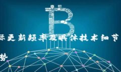 注意：以下内容为生成的示例，实际更新频率及