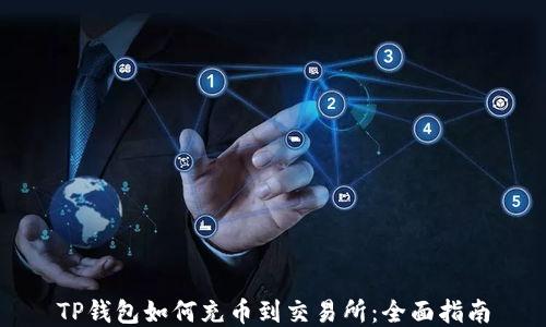
TP钱包如何充币到交易所：全面指南