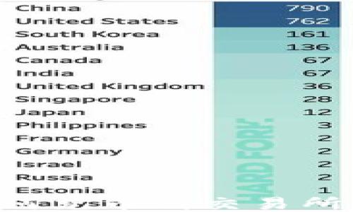 
TP钱包如何充币到交易所：全面指南