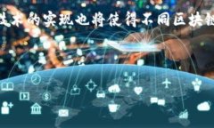 baioti区块链游戏圈：2023年最新趋势与发展动态