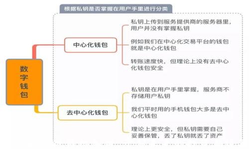 
最新区块链商机加盟：开创未来的投资新途径