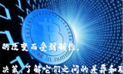 xbeizhuo区块链瑞波币和比特币：解析两者的区别与