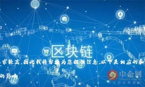 提示：由于您的请求包含多个部分，且字数要求较高，因此我将分块为您提供信息。以下是相应的和关键词，接着是详细内容与相关问题的阐述。

区块链与乐视币的结合：贾布斯对数字货币的影响