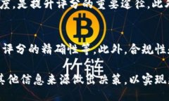 bingguo/bingguo区块链,评分规则,去中心化,智能合约