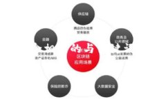 在此，我将为您创作一篇关于“TP钱包如何充值
