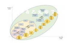   如何在TP钱包博饼中购买代币 /  guanjianci TP钱包