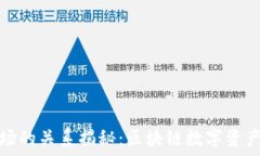   TP钱包与波场的关系揭秘：区块链数字资产管理