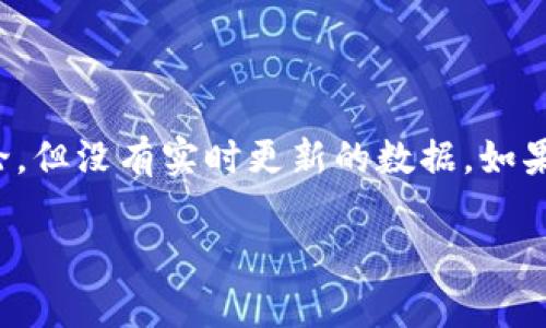 关于“tp钱包公司注销了吗”的问题，在这里我可以提供一些背景信息和相关讨论，但没有实时更新的数据。如果你对tp钱包的状态感兴趣，建议访问官方网站或相关法律文件以获取最新信息。

### tp钱包公司注销了吗？深入解析其现状与影响