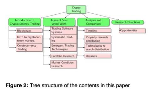 IM钱包资产导入TP钱包的详细指南