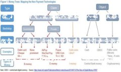 区块链贷款最新消息：如何重塑未来的金融服务
