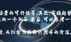    TP钱包在波场链上红分的应用与价值分析  /