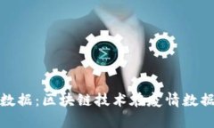 最新中国区块链疫情数据：区块链技术在疫情数