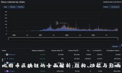 :比特币区块链的全面解析：结构、功能与影响